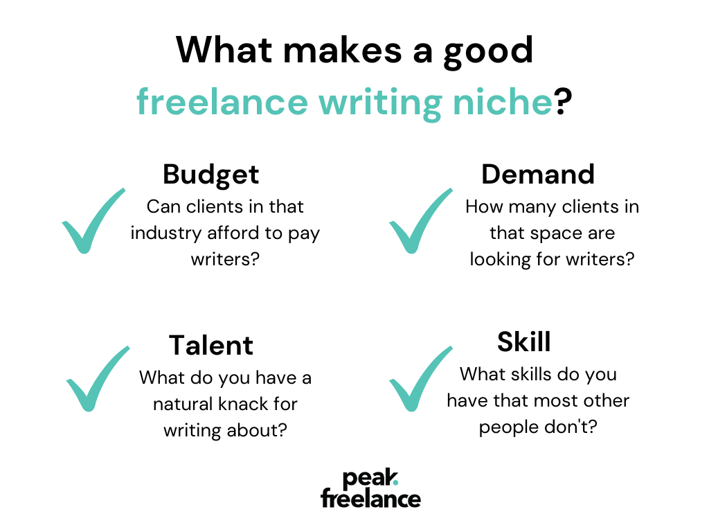 Best Writing Niches for Beginning Content Writers