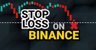 How to Place Stop Loss Order and Take Profit Order On Binance